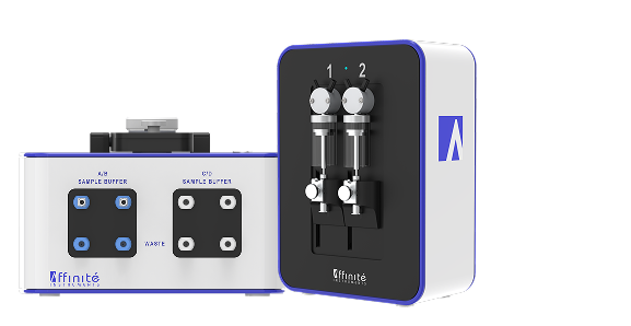 P4PRO + Affipump — hybrid static and flow SPR system
